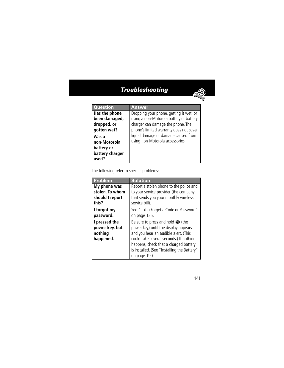 Troubleshooting | Motorola 60t User Manual | Page 143 / 192