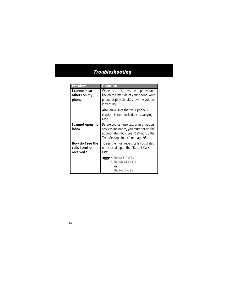 Troubleshooting | Motorola 60t User Manual | Page 146 / 192