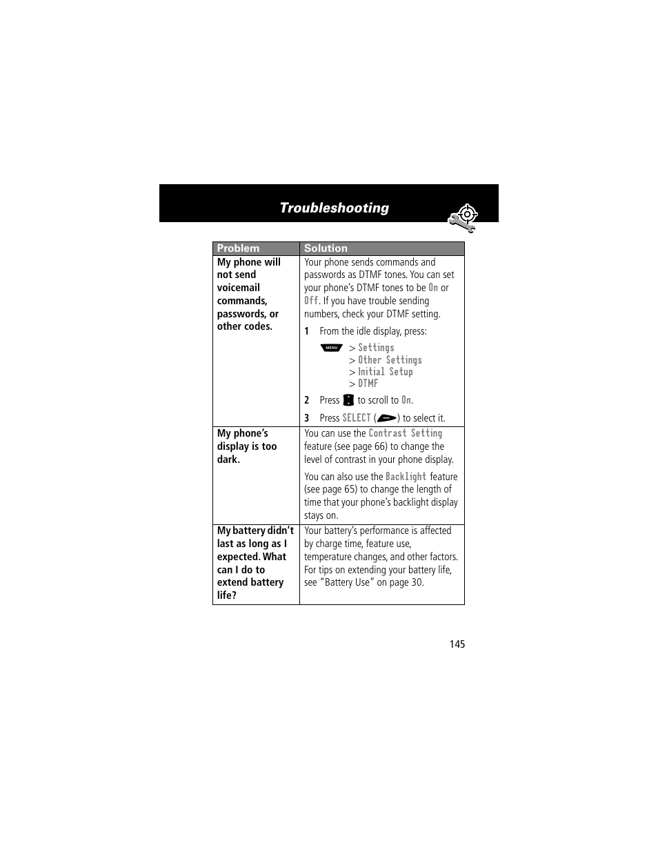 Troubleshooting | Motorola 60t User Manual | Page 147 / 192