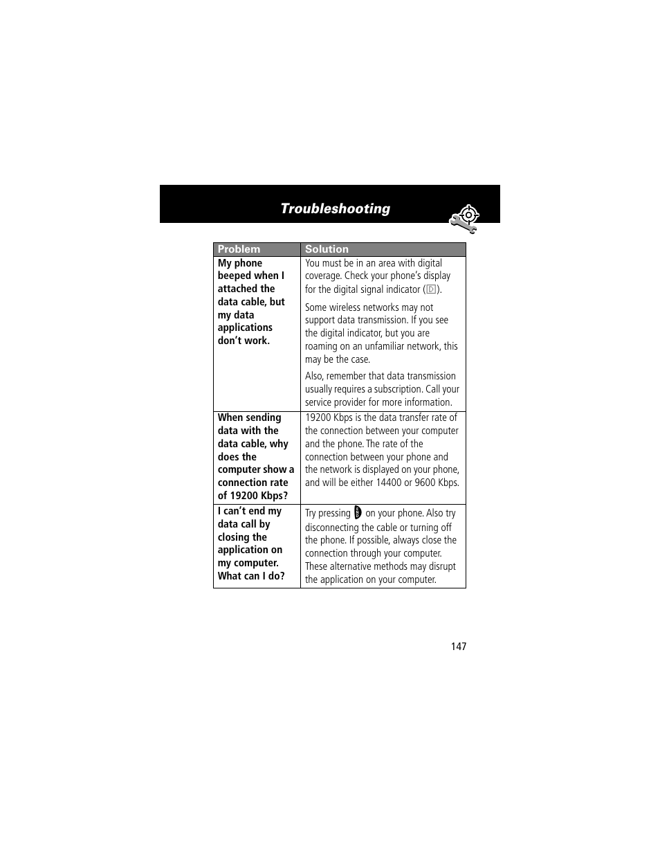 Troubleshooting | Motorola 60t User Manual | Page 149 / 192