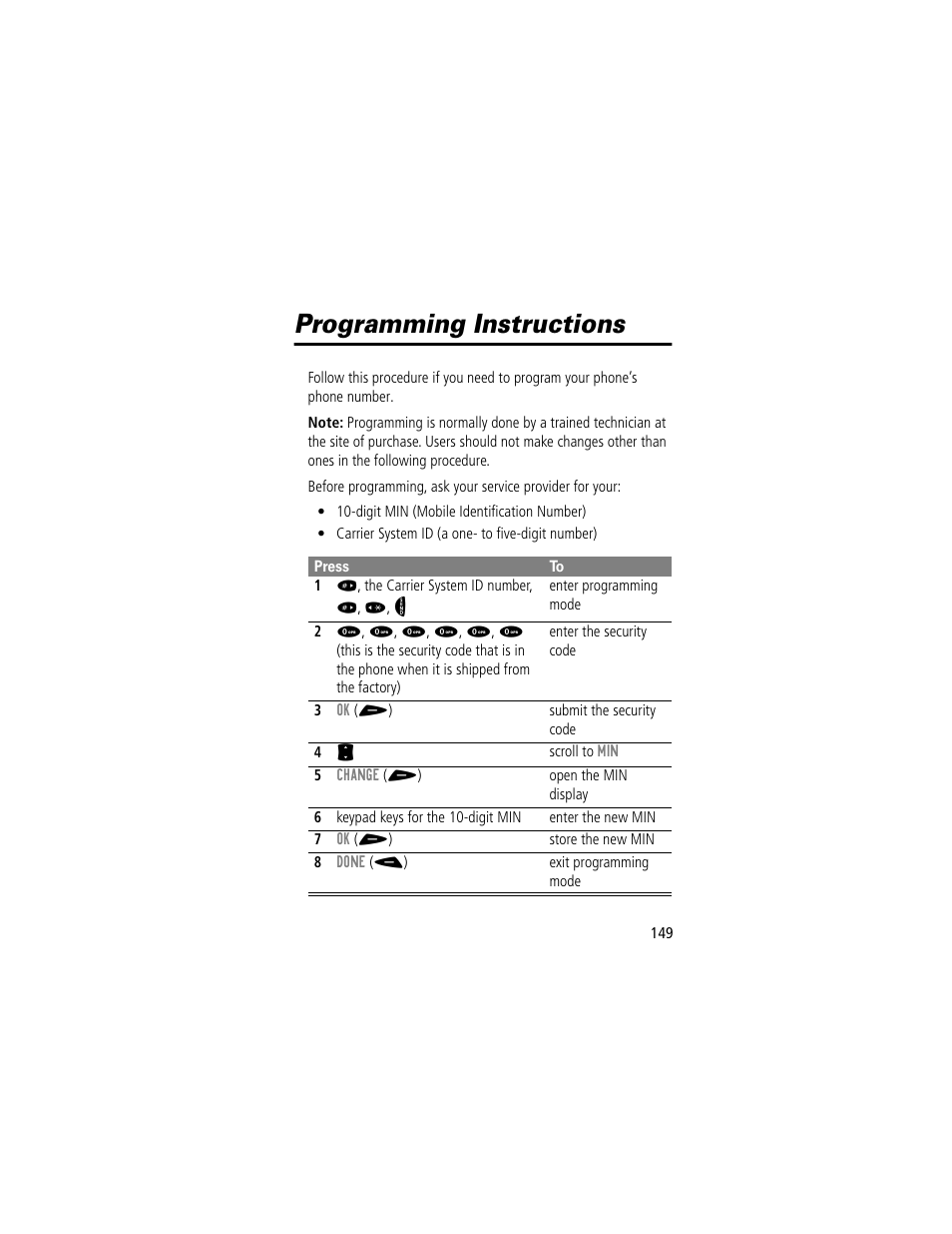 Programming instructions | Motorola 60t User Manual | Page 151 / 192