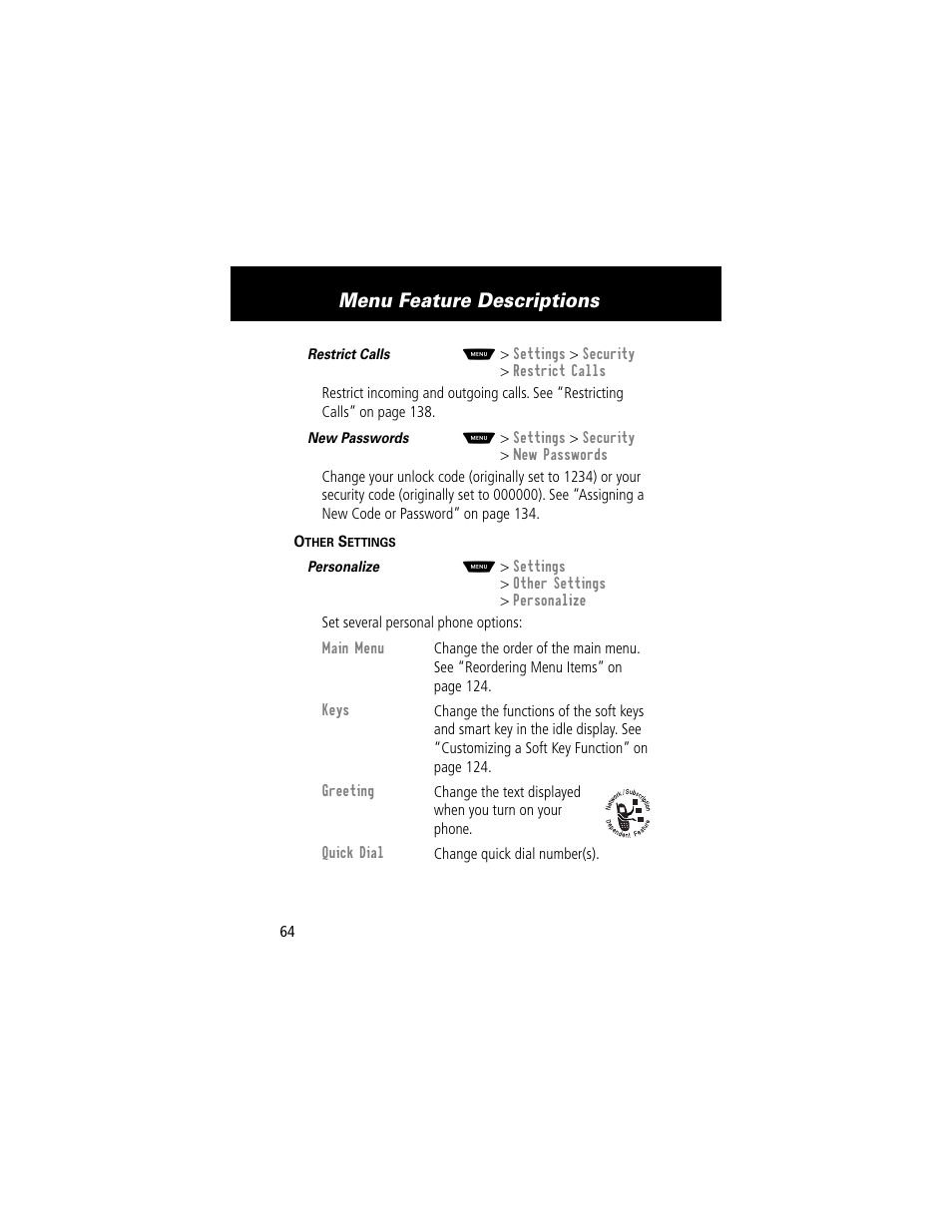 Menu feature descriptions | Motorola 60t User Manual | Page 66 / 192