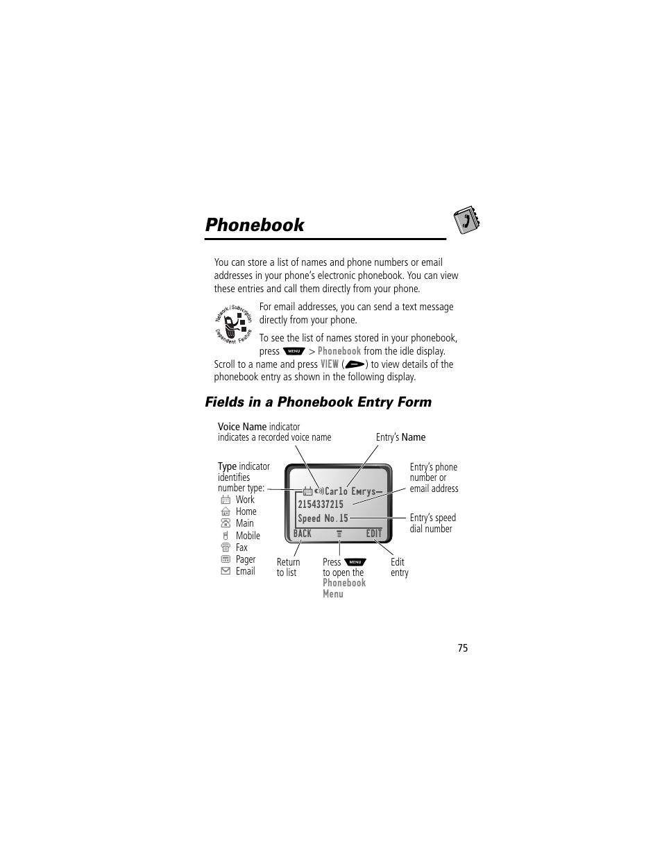 Phonebook, Fields in a phonebook entry form | Motorola 60t User Manual | Page 77 / 192