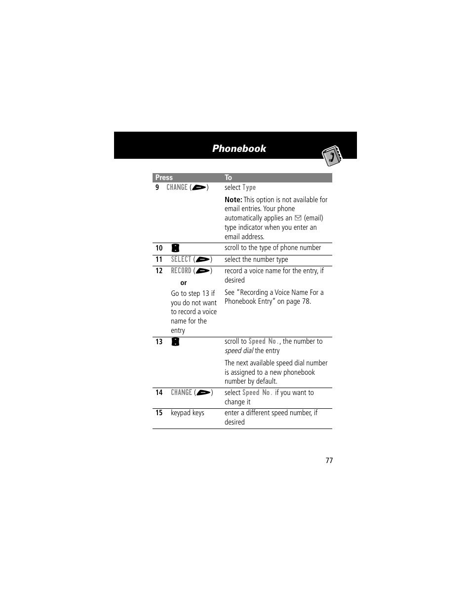 Phonebook | Motorola 60t User Manual | Page 79 / 192