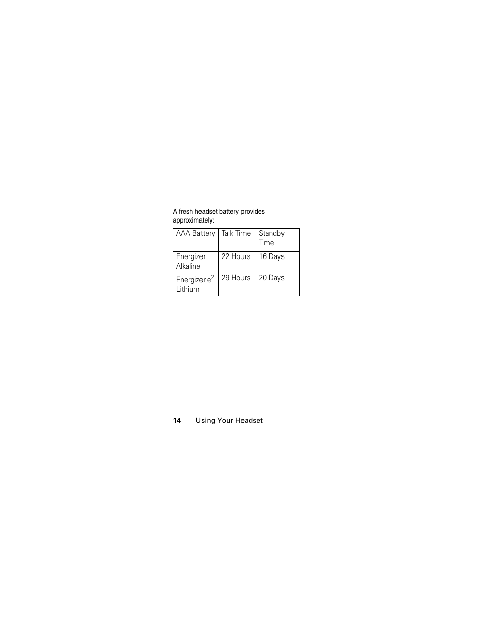 Motorola MOTOMANUAL HS805 User Manual | Page 16 / 90