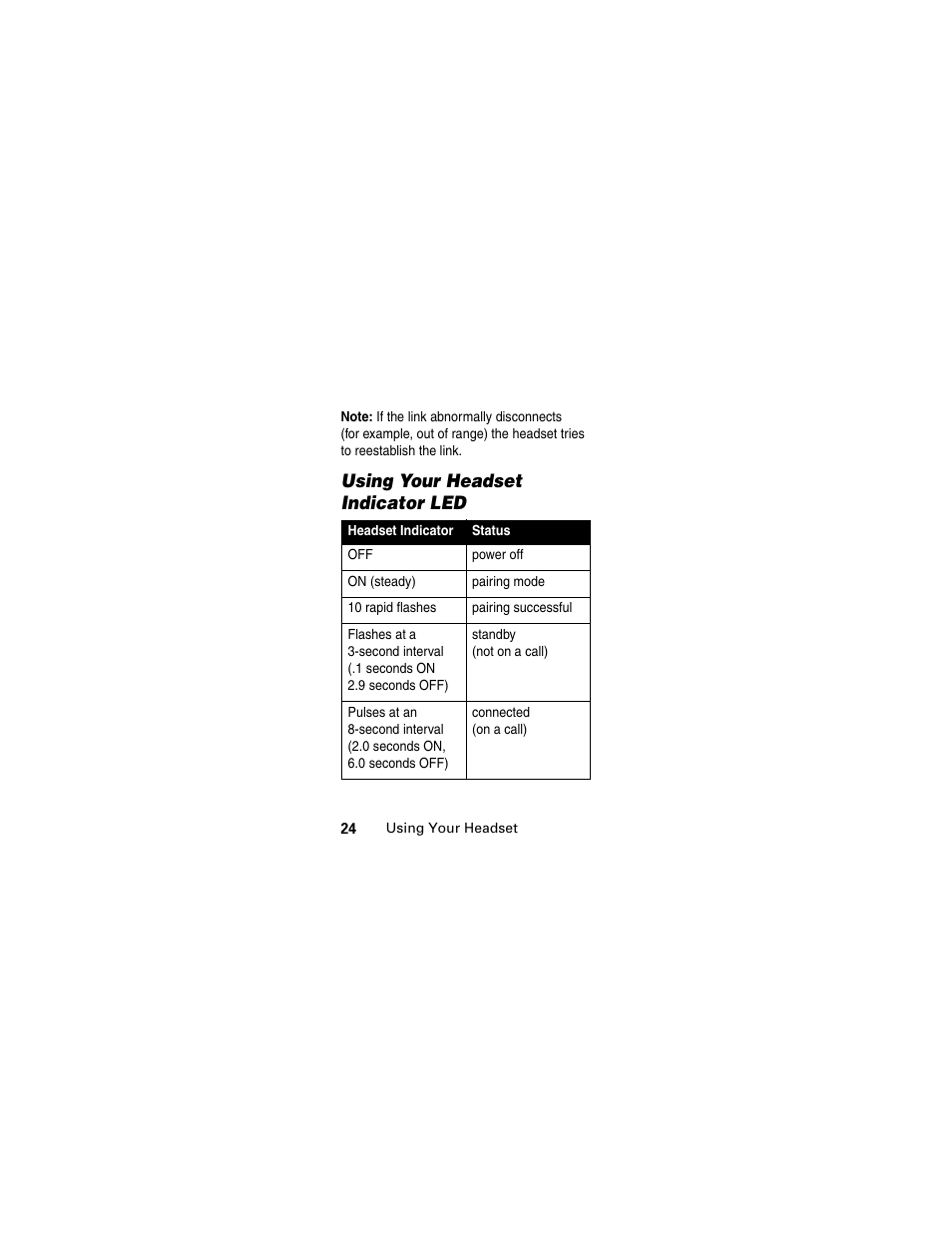 Using your headset indicator led | Motorola MOTOMANUAL HS805 User Manual | Page 26 / 90