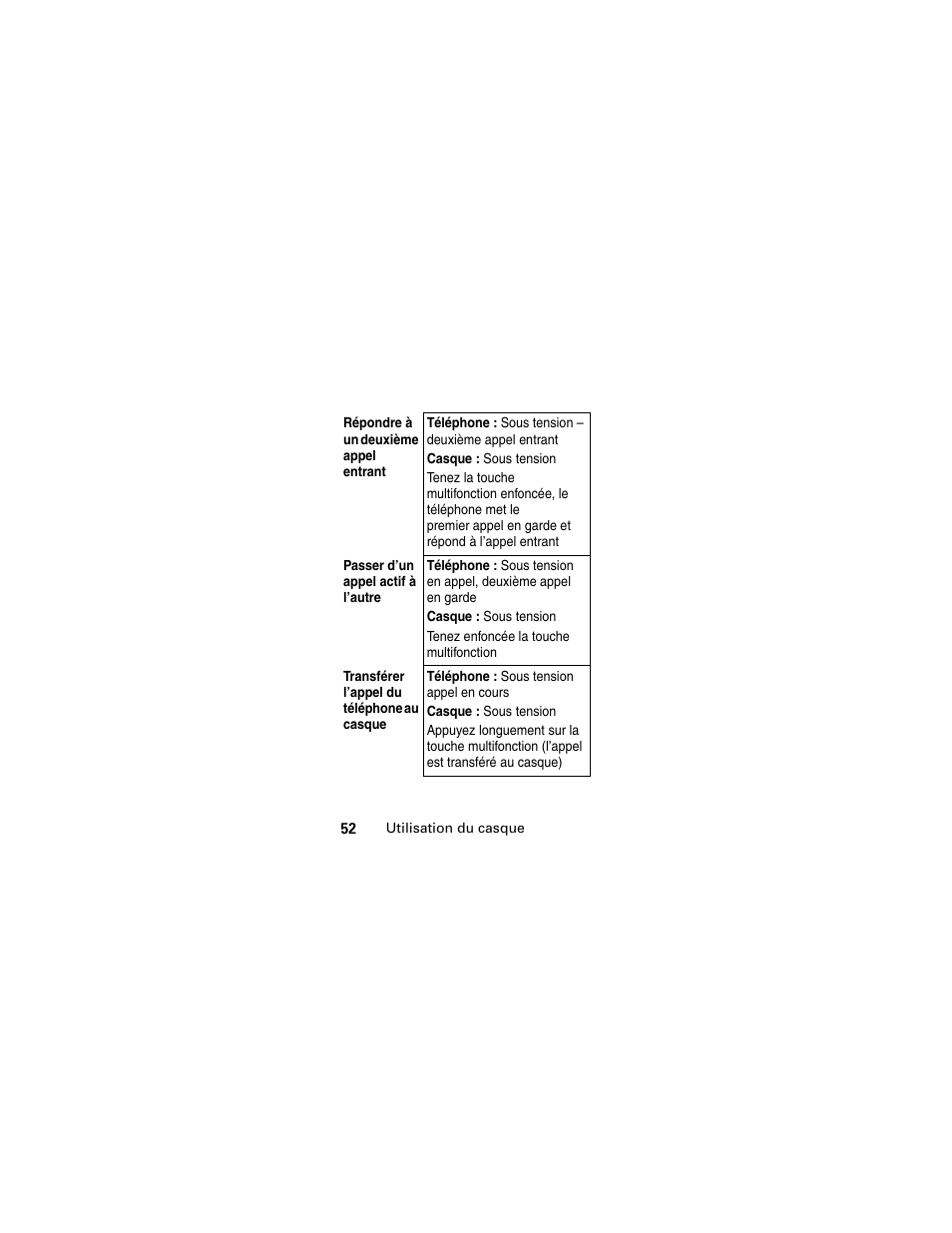 Motorola MOTOMANUAL HS805 User Manual | Page 54 / 90