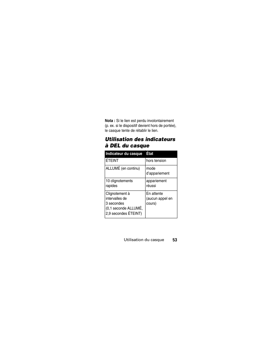 Utilisation des indicateurs à del du casque | Motorola MOTOMANUAL HS805 User Manual | Page 55 / 90