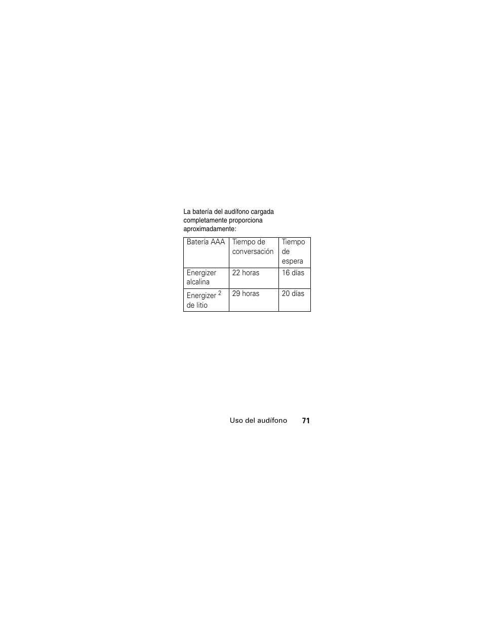 Motorola MOTOMANUAL HS805 User Manual | Page 73 / 90