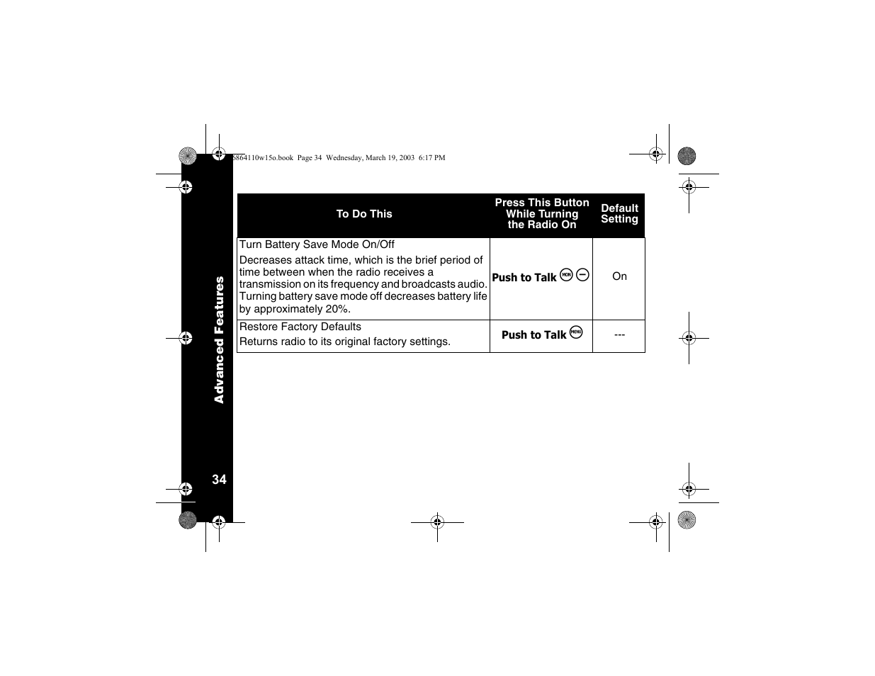 Motorola CLS SERIES CLS1410 User Manual | Page 36 / 60