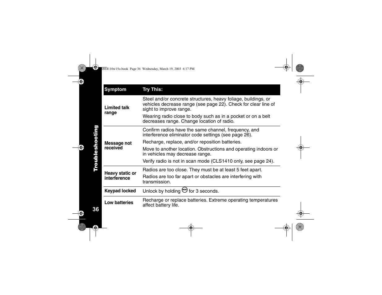 Motorola CLS SERIES CLS1410 User Manual | Page 38 / 60