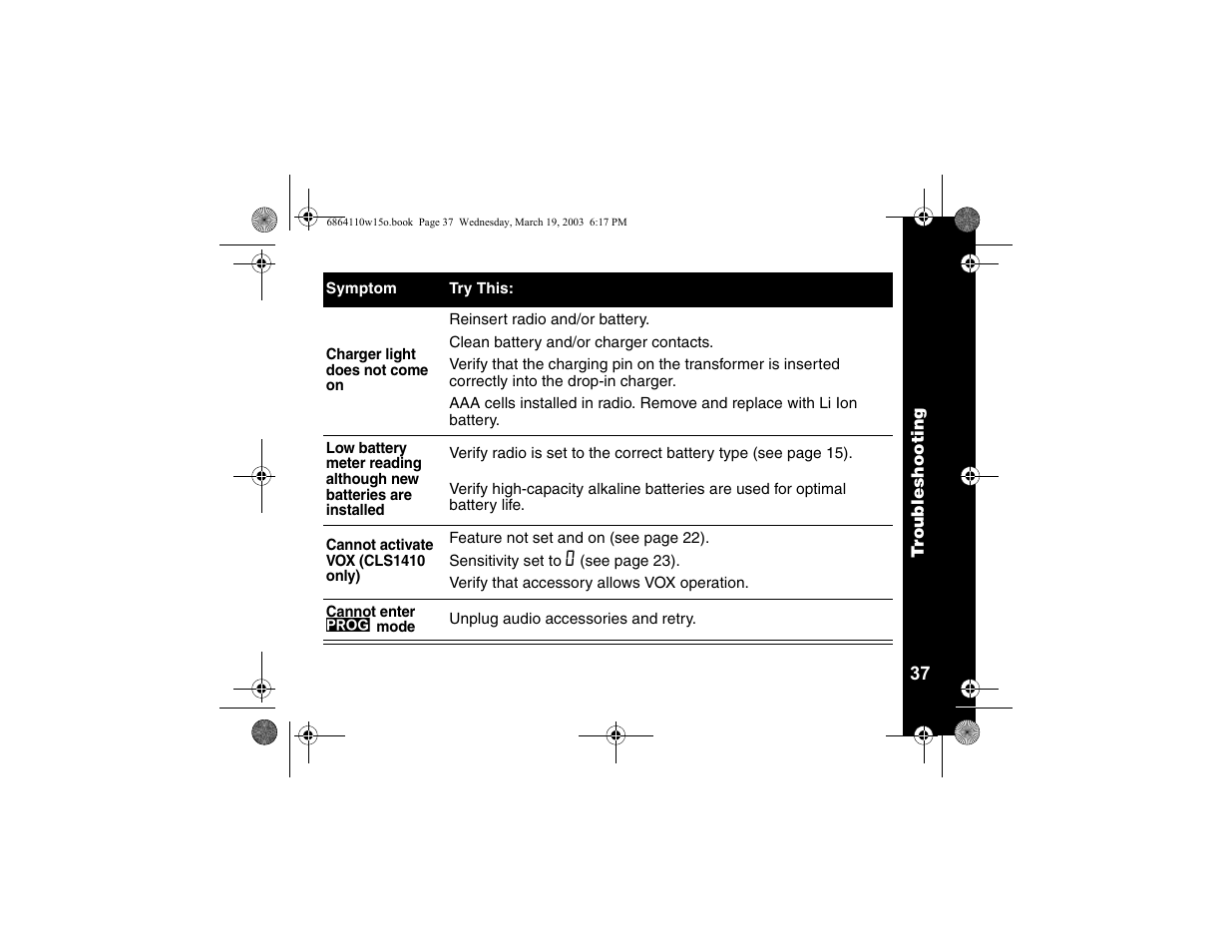 Motorola CLS SERIES CLS1410 User Manual | Page 39 / 60