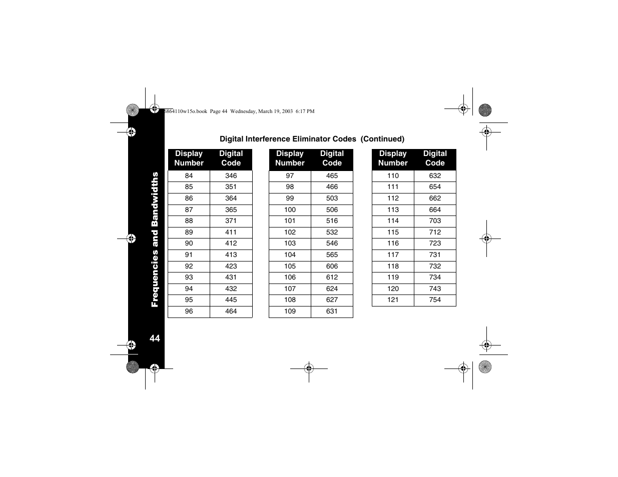 Motorola CLS SERIES CLS1410 User Manual | Page 46 / 60