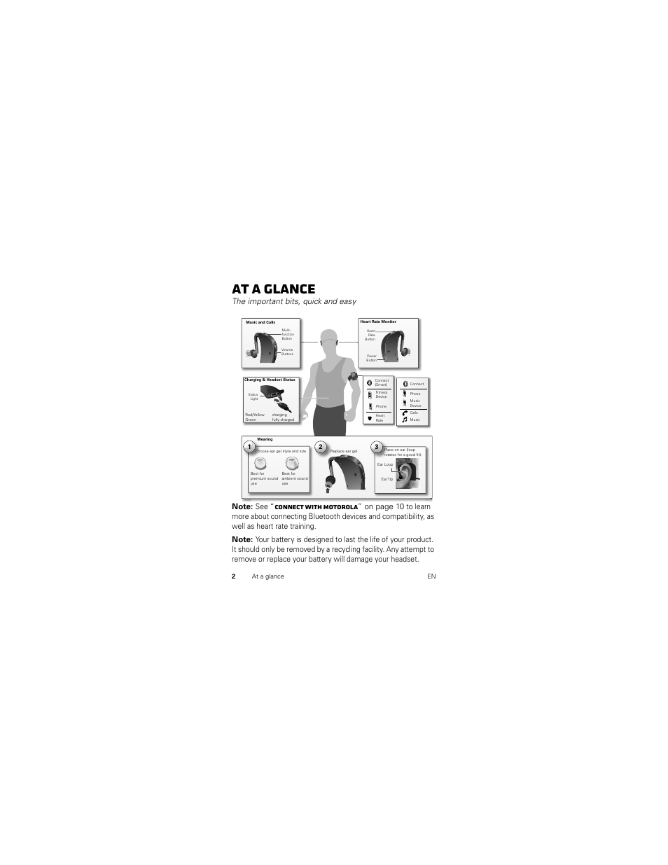 At a glance, T a glance | Motorola SF700 User Manual | Page 4 / 26