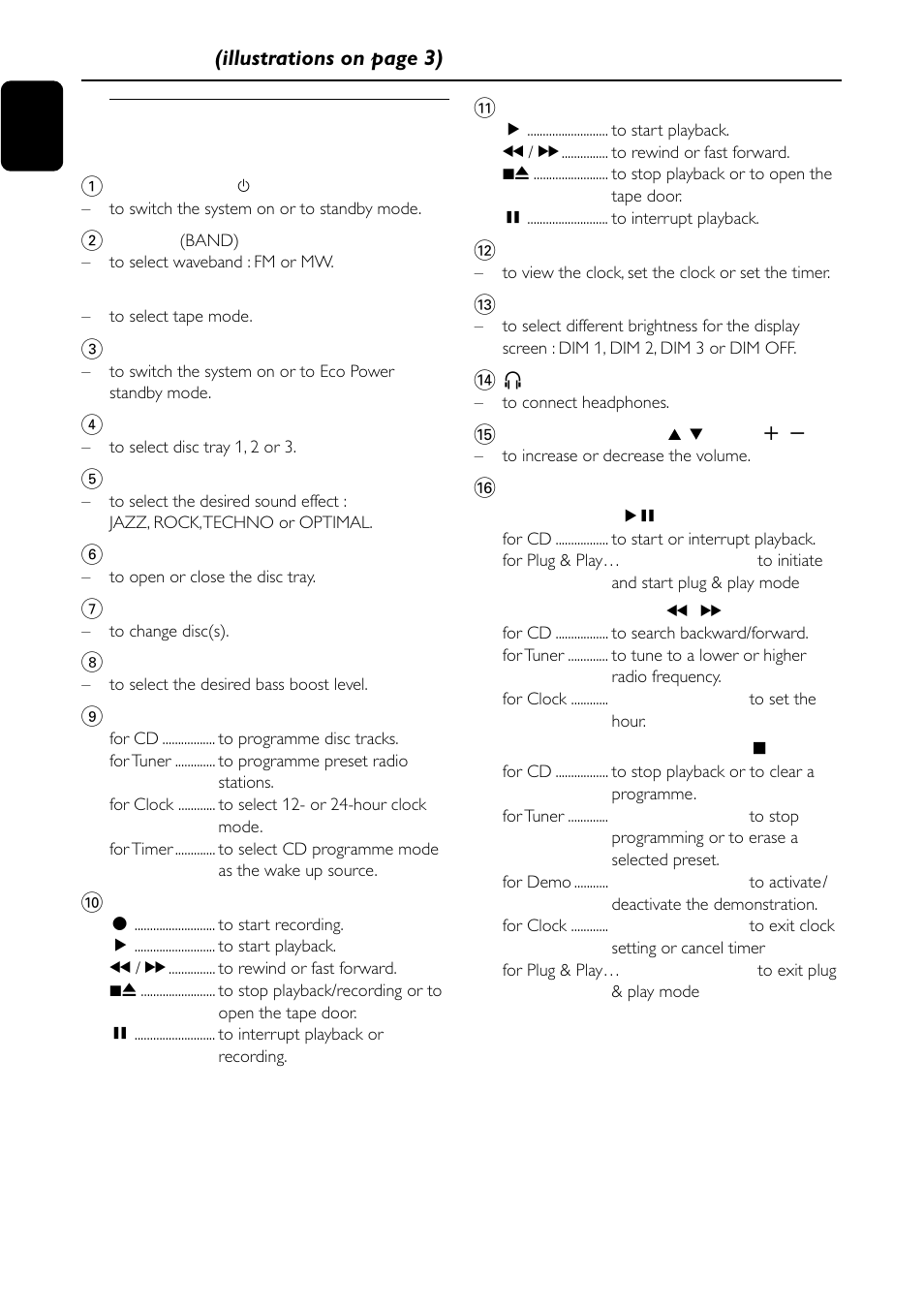 Controls | Motorola FW-C155 User Manual | Page 10 / 27