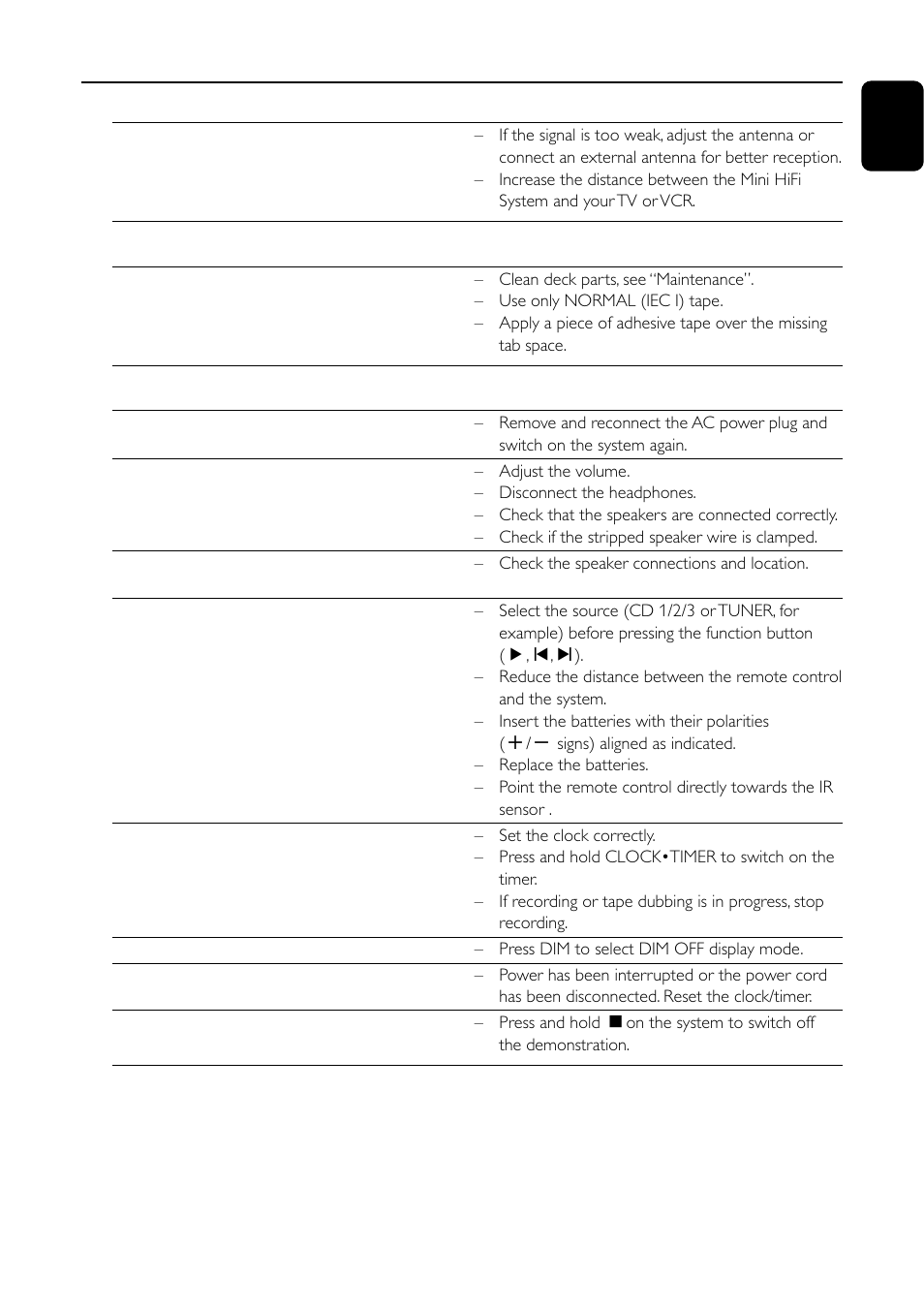 Troubleshooting | Motorola FW-C155 User Manual | Page 27 / 27