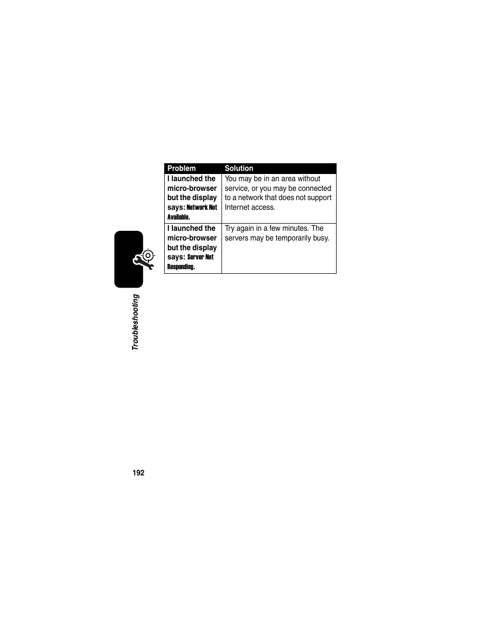 Motorola A845 User Manual | Page 194 / 234