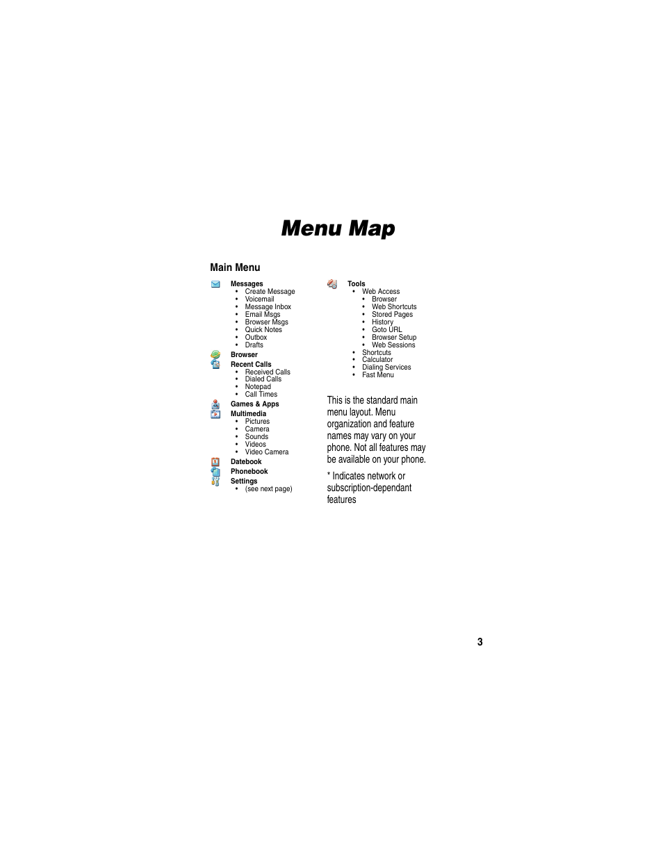 Menu map, Main menu | Motorola A845 User Manual | Page 5 / 234