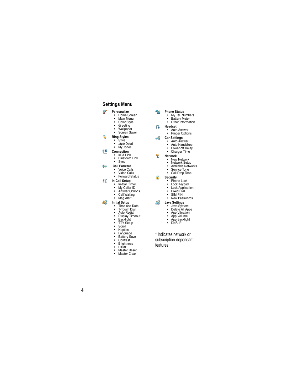 4settings menu | Motorola A845 User Manual | Page 6 / 234