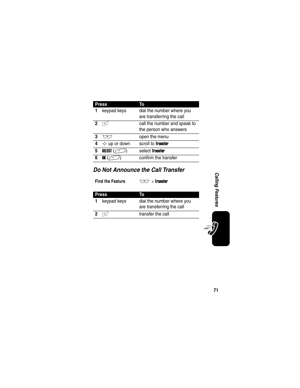 Do not announce the call transfer | Motorola A845 User Manual | Page 73 / 234