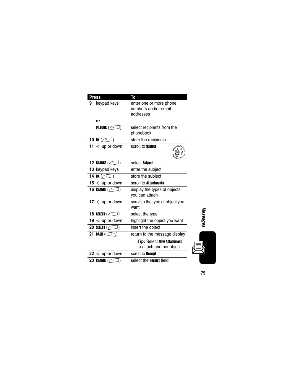 Motorola A845 User Manual | Page 77 / 234