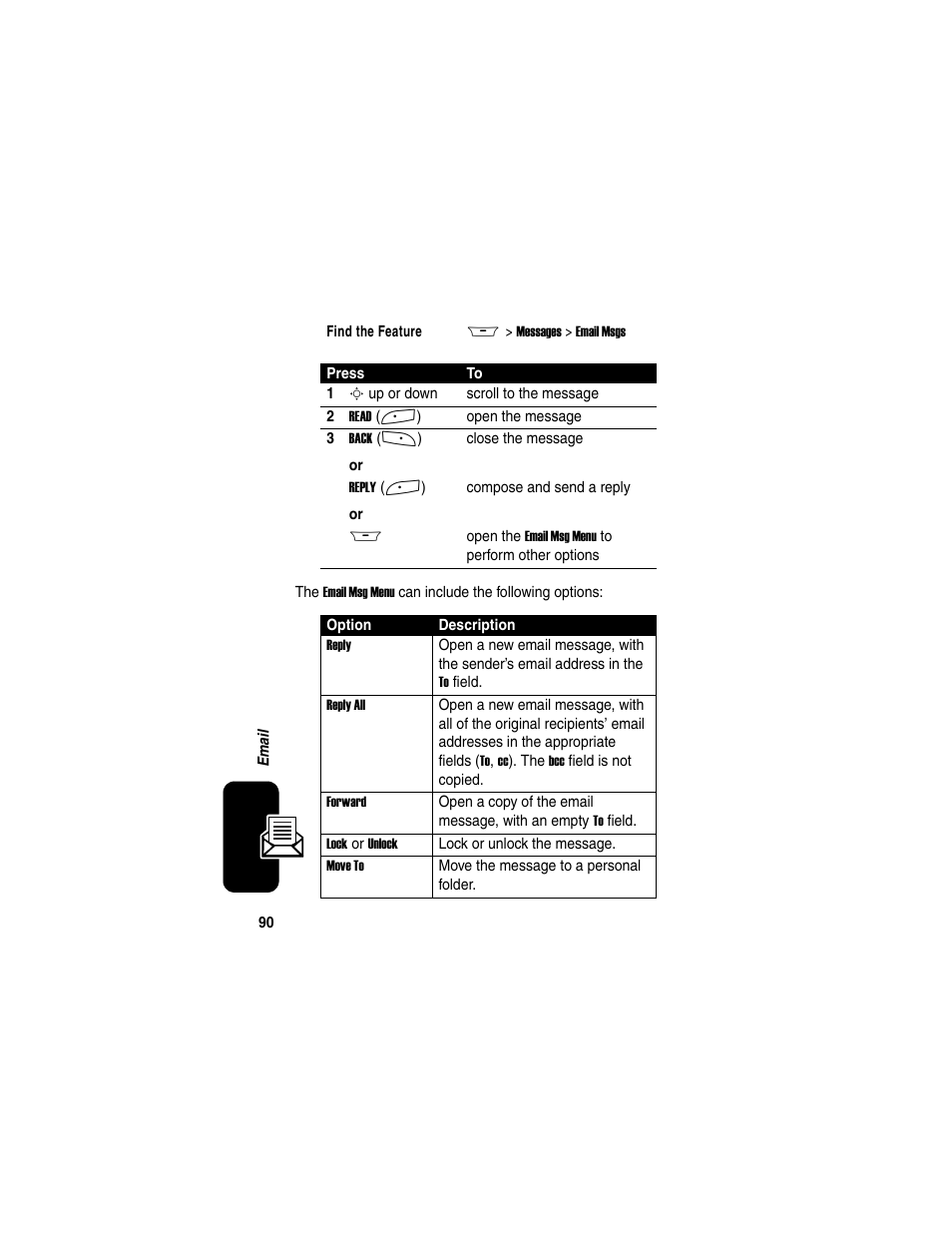 Motorola A845 User Manual | Page 92 / 234