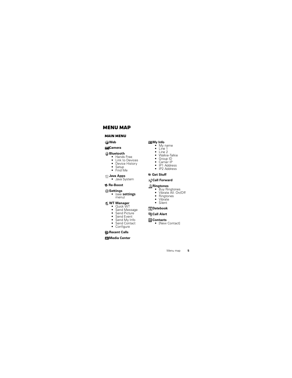 Menu map, Main menu | Motorola I412 User Manual | Page 7 / 64