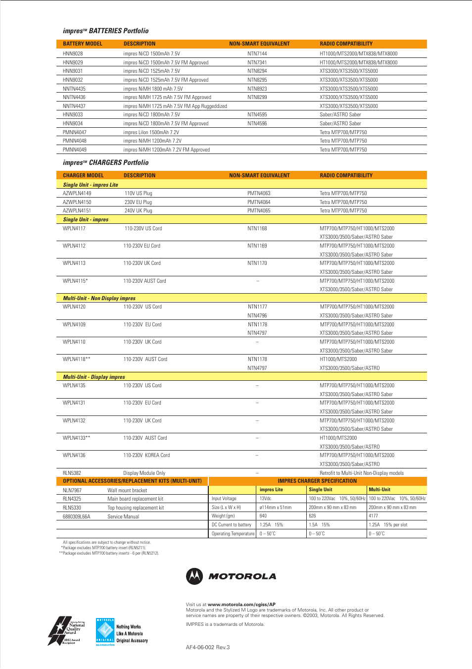 Motorola IMPRES THE INTELLIGENT PORTABLE RADIO ENERGY SYSTEM MTP700 User Manual | Page 4 / 4