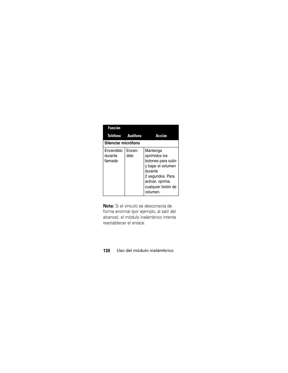 Motorola HS830 User Manual | Page 132 / 146