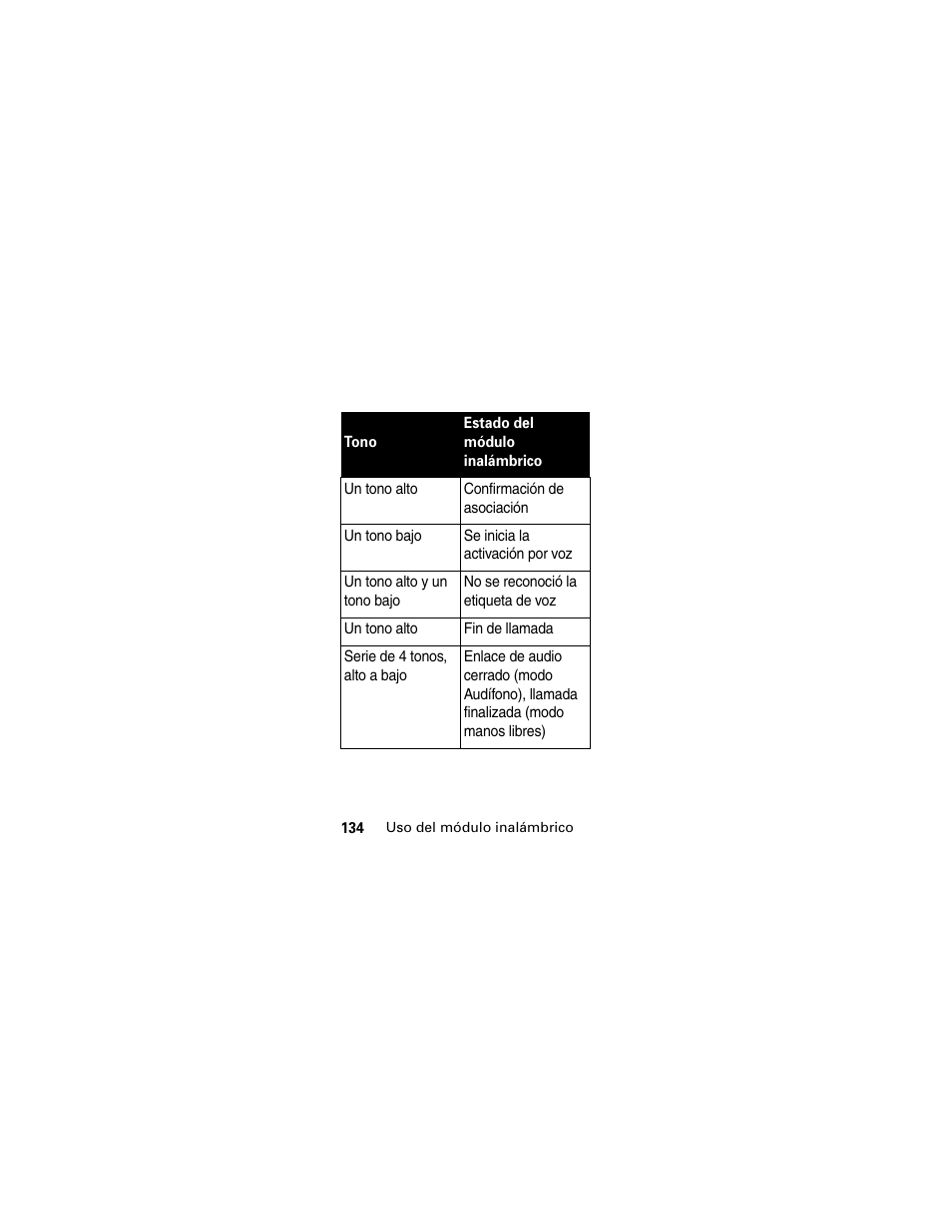 Motorola HS830 User Manual | Page 136 / 146