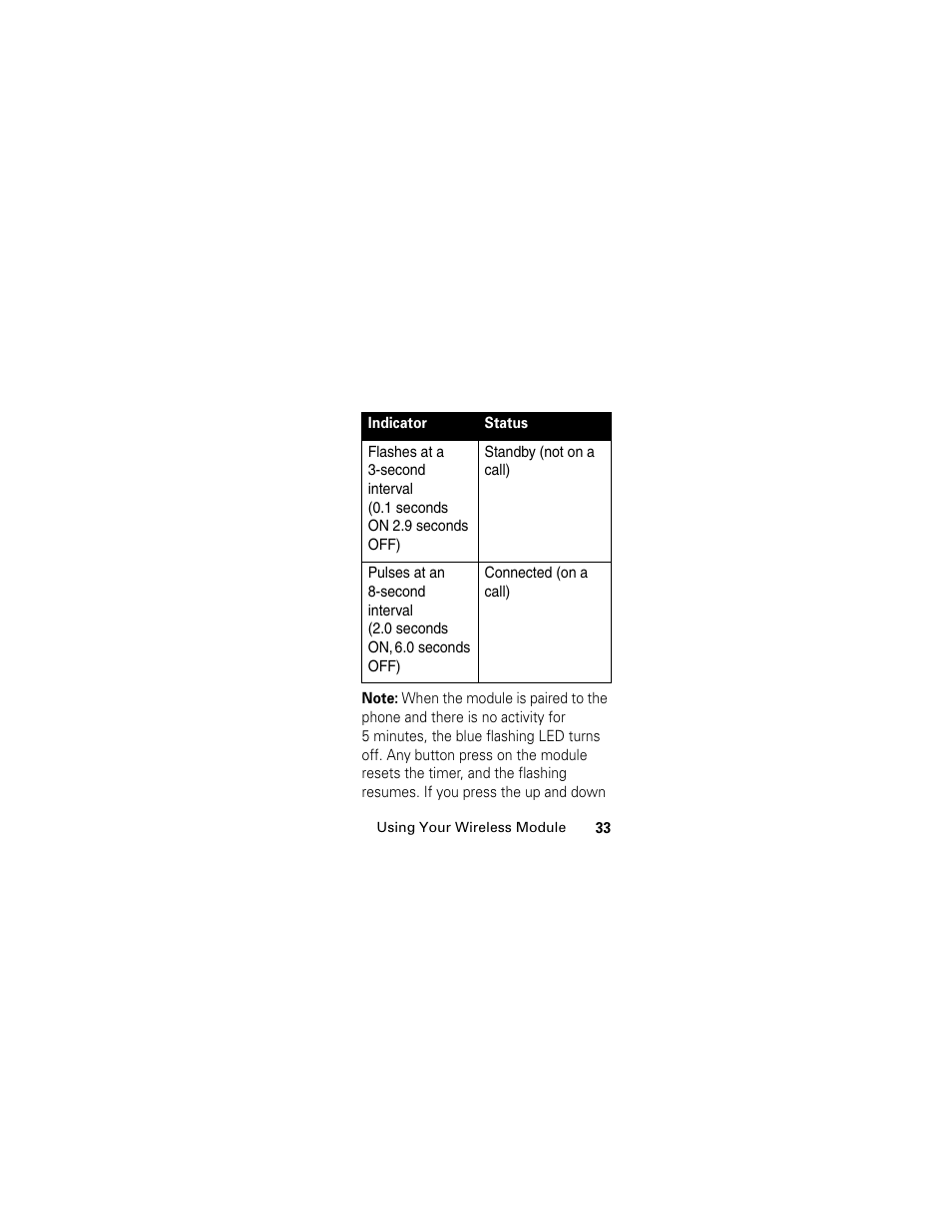 Motorola HS830 User Manual | Page 35 / 146
