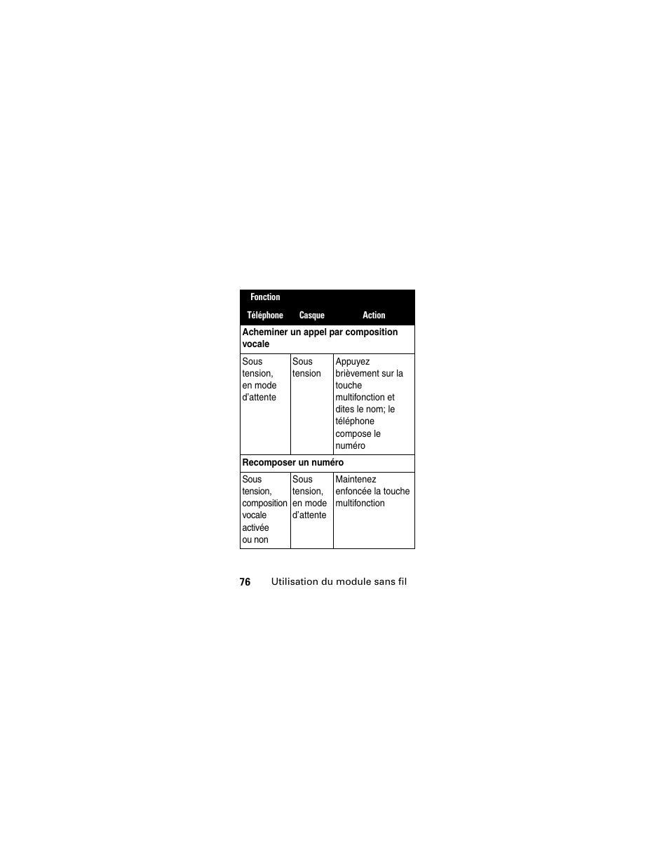Motorola HS830 User Manual | Page 78 / 146