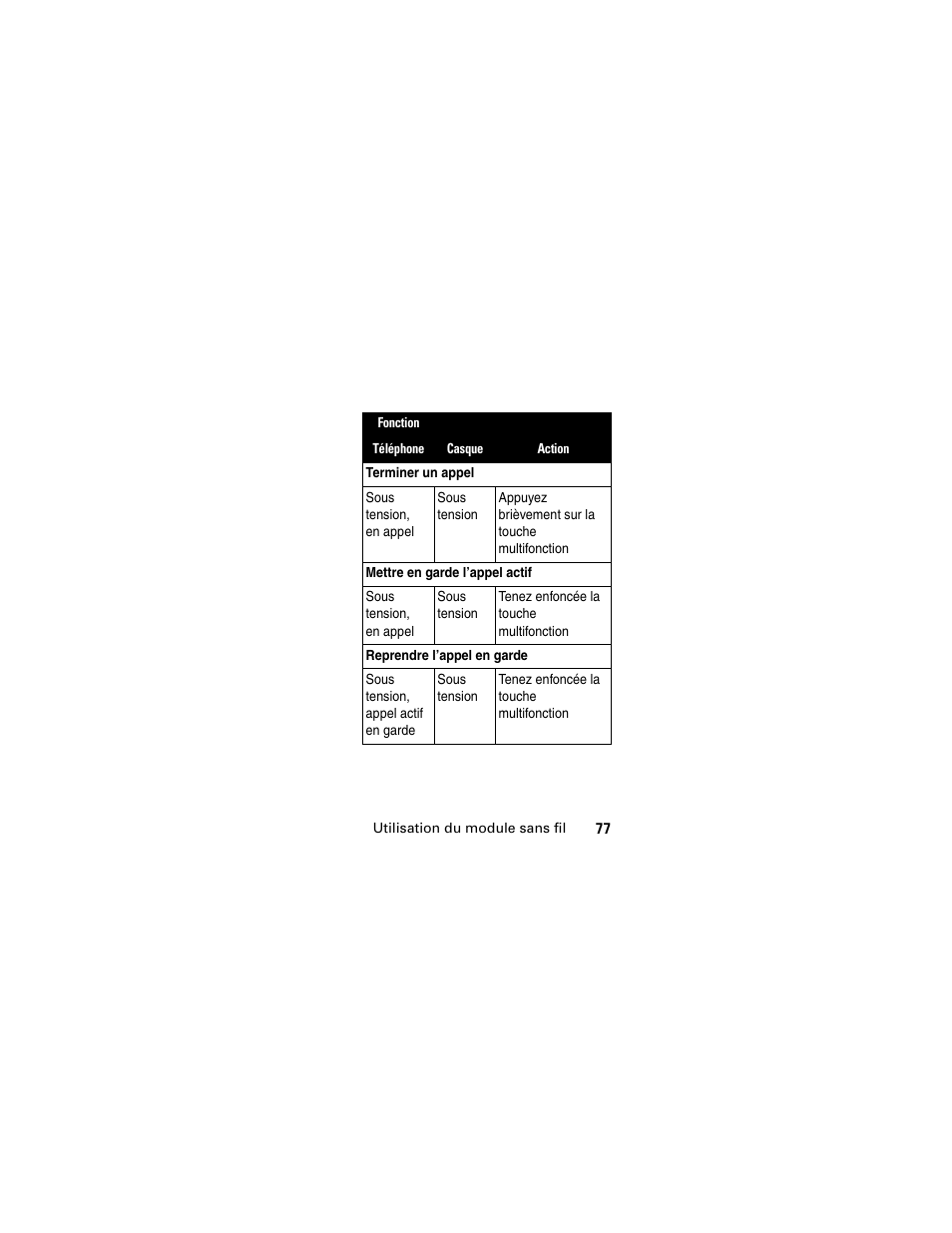 Motorola HS830 User Manual | Page 79 / 146