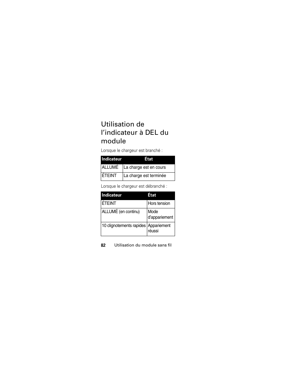 Utilisation de l’indicateur à del du module | Motorola HS830 User Manual | Page 84 / 146