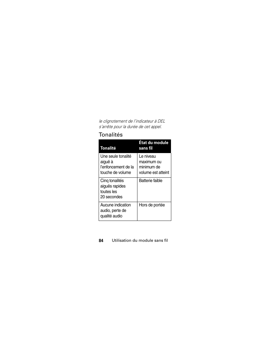 Motorola HS830 User Manual | Page 86 / 146