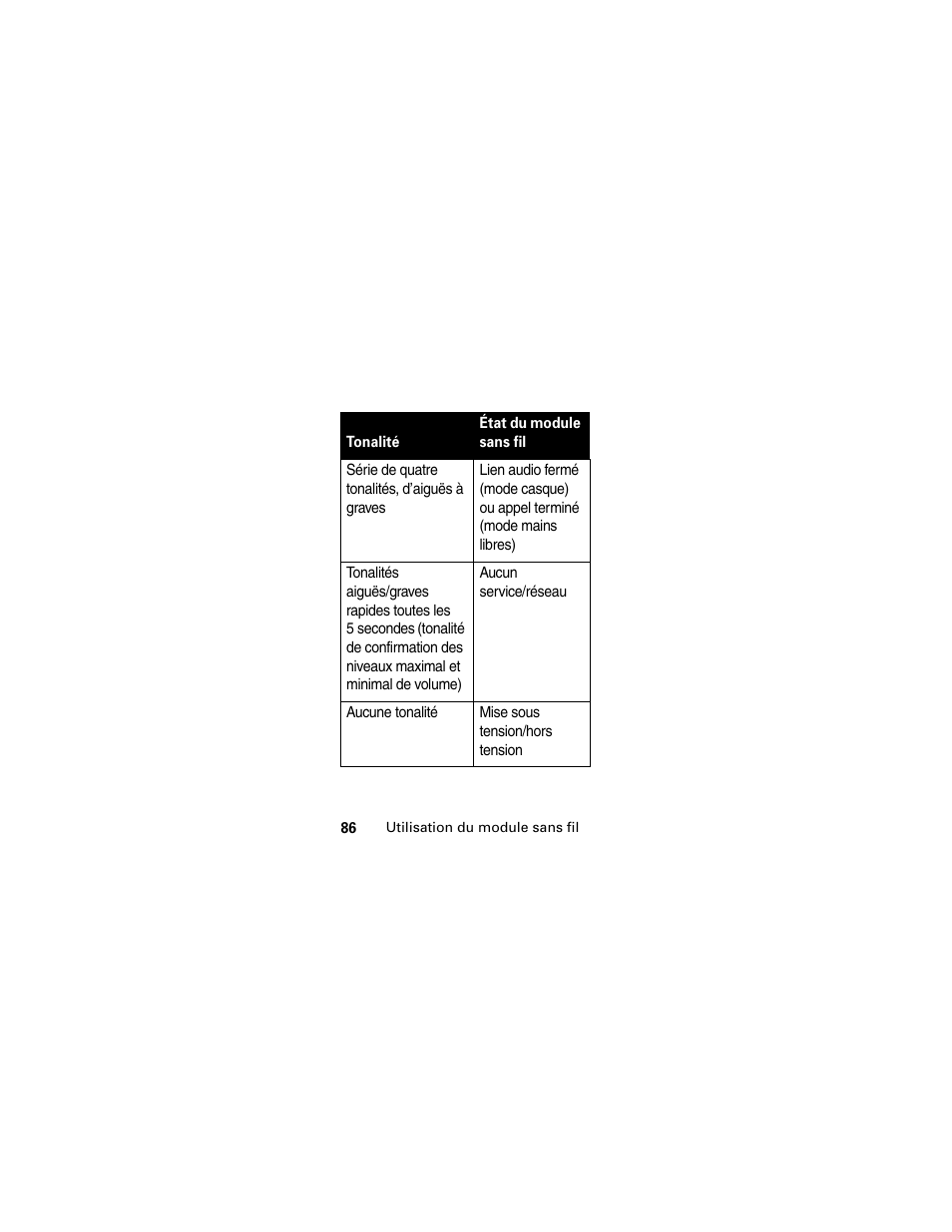 Motorola HS830 User Manual | Page 88 / 146