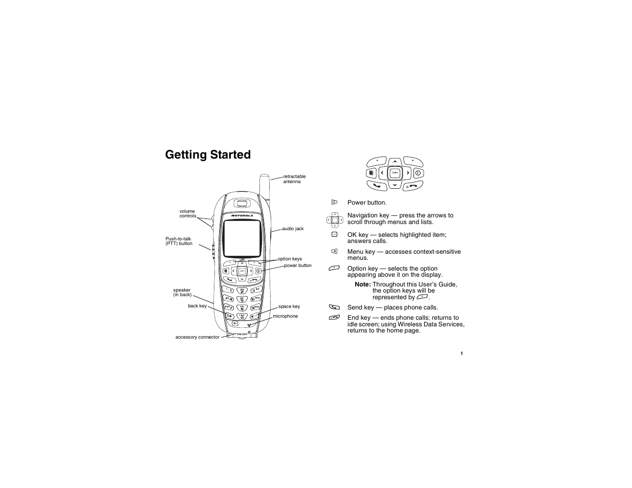 I275 user guide, Getting started | Motorola i275 User Manual | Page 11 / 207