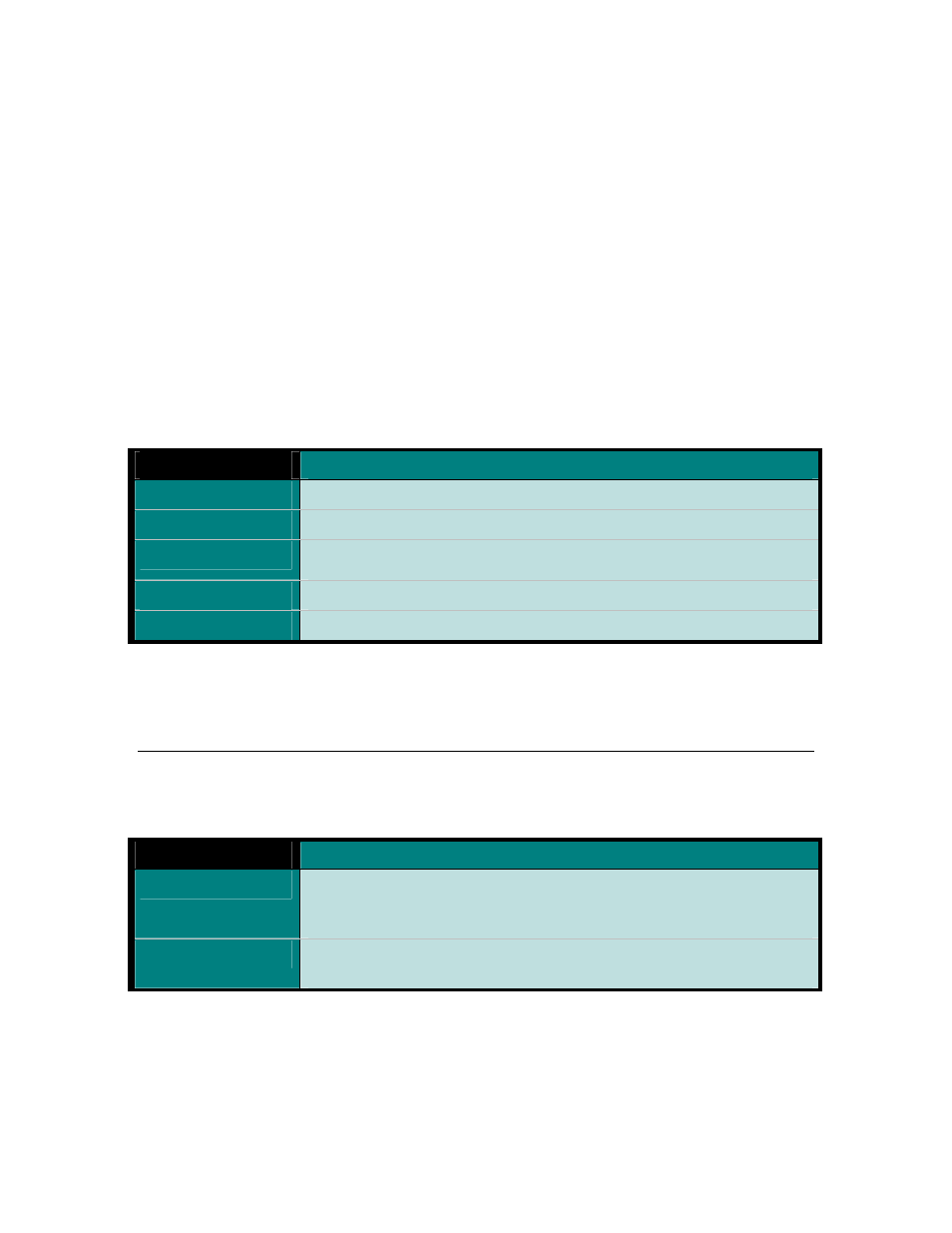 27 java system menu, Midlet manager menu | Motorola HANDSET C381P User Manual | Page 103 / 130