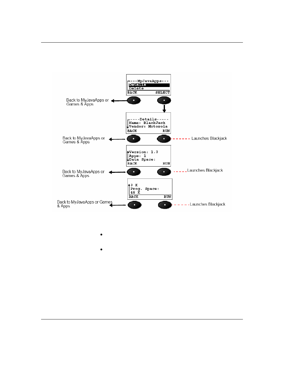 View midlet suite information, Deleting midlet suites | Motorola HANDSET C381P User Manual | Page 104 / 130