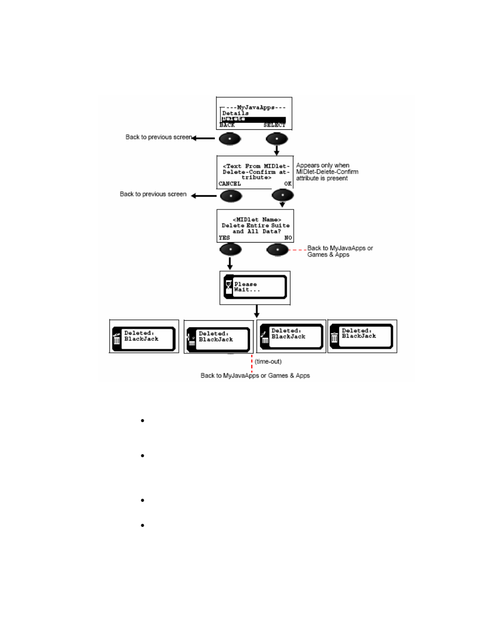Motorola HANDSET C381P User Manual | Page 105 / 130
