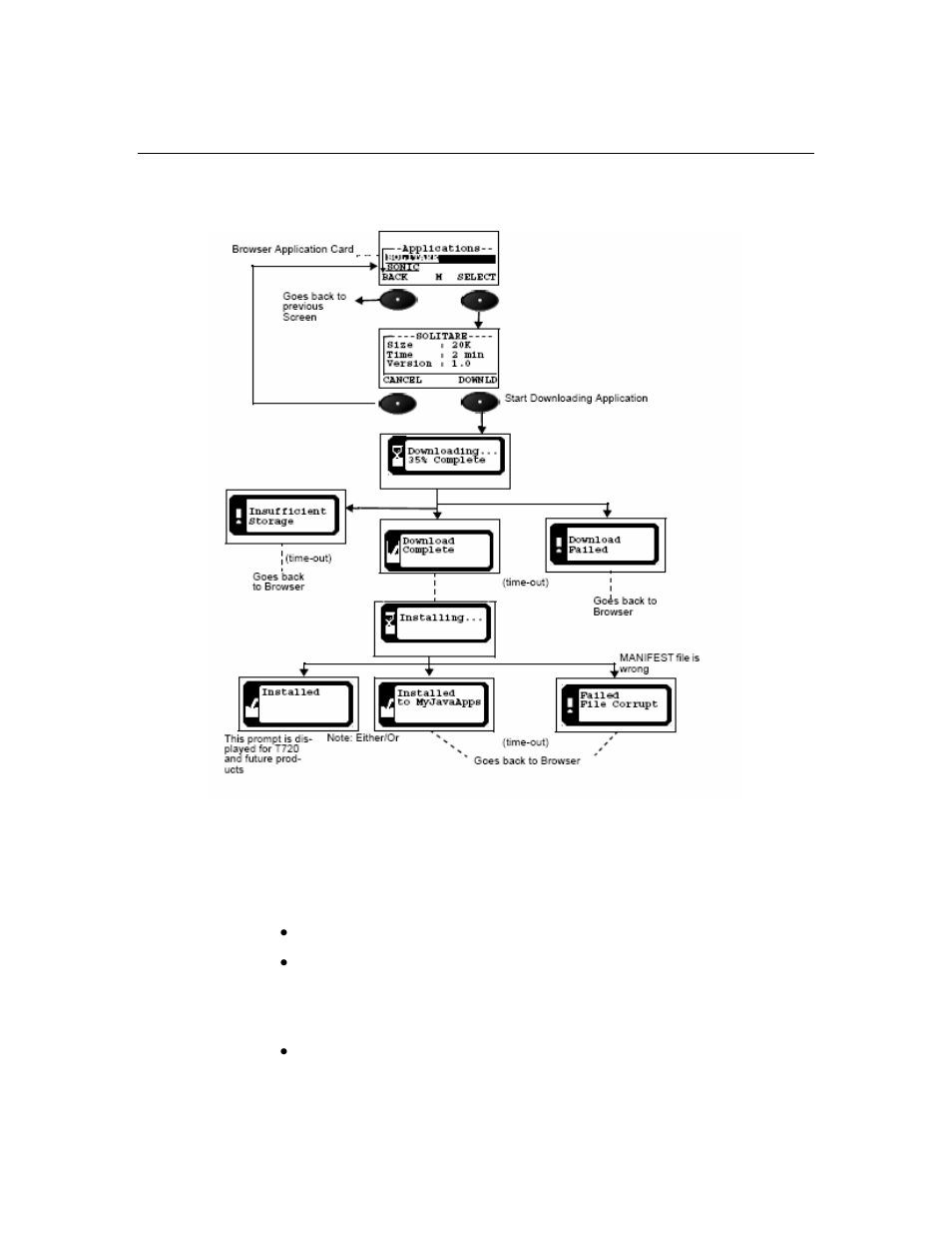 Downloading midlets | Motorola HANDSET C381P User Manual | Page 75 / 130