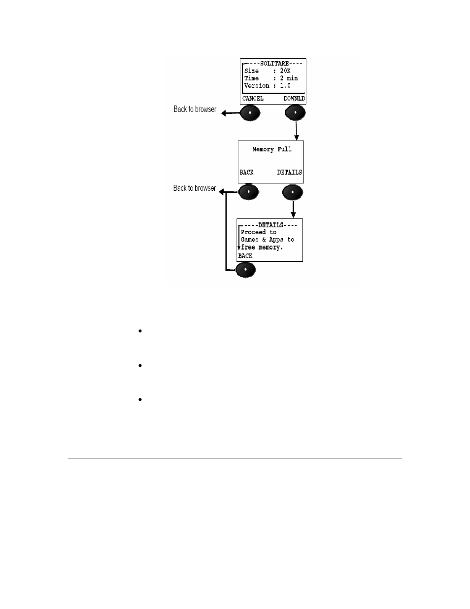 Motorola HANDSET C381P User Manual | Page 80 / 130