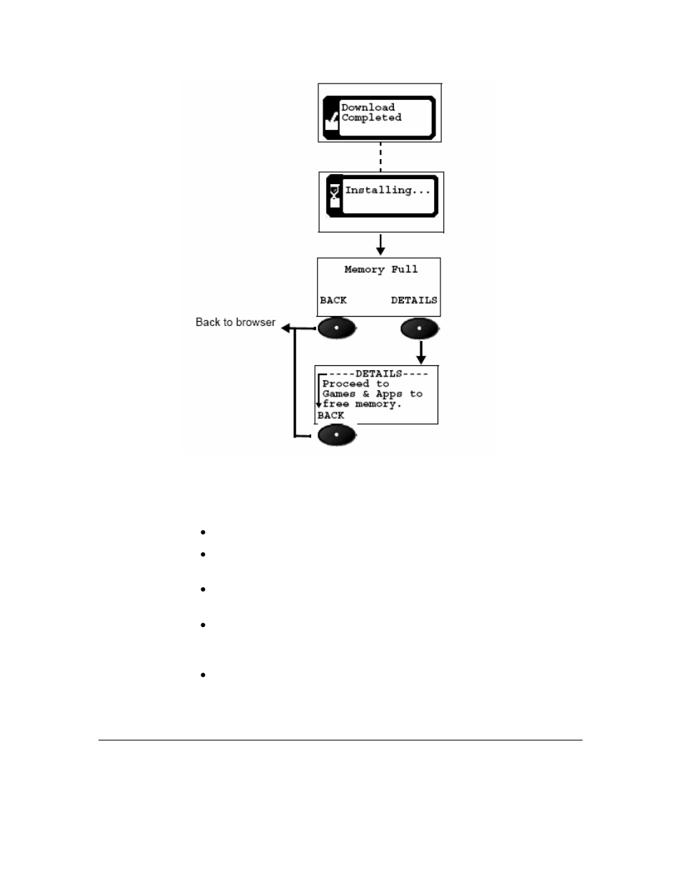 Application version already exists | Motorola HANDSET C381P User Manual | Page 81 / 130