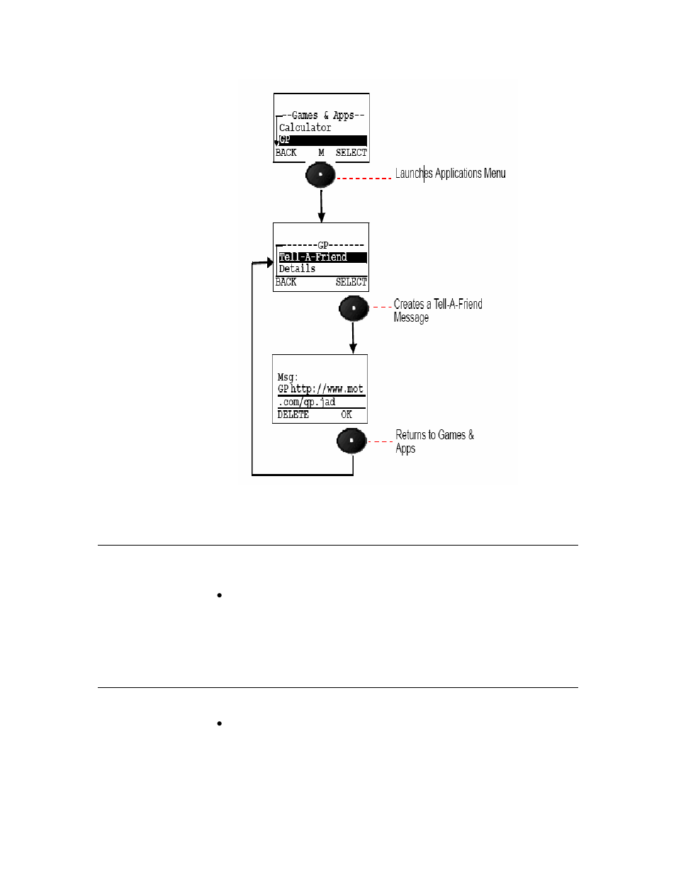 Downloading through browser, Downloading from pc (via serial/usb) | Motorola HANDSET C381P User Manual | Page 88 / 130