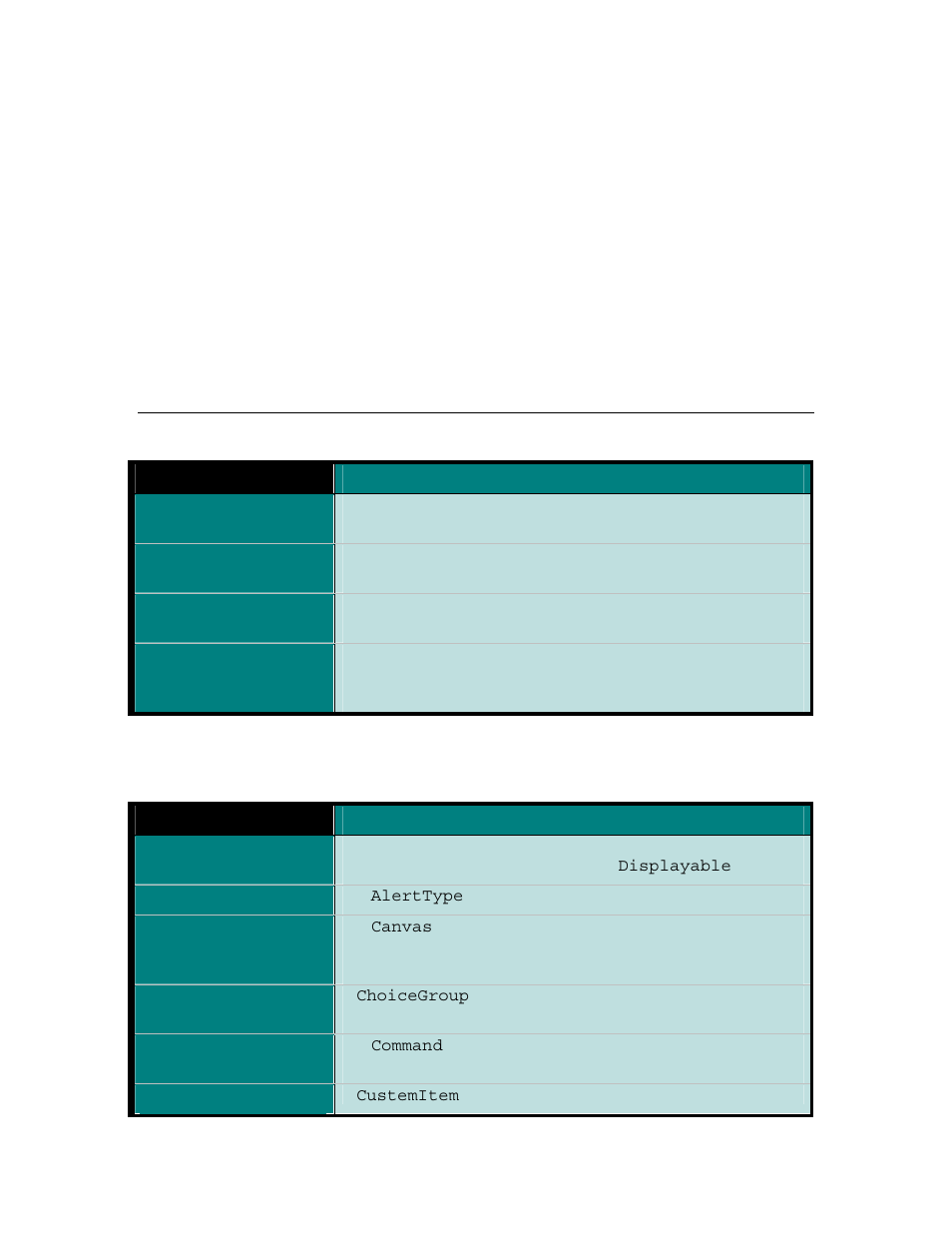 24 lcdui, Lcdui api | Motorola HANDSET C381P User Manual | Page 95 / 130