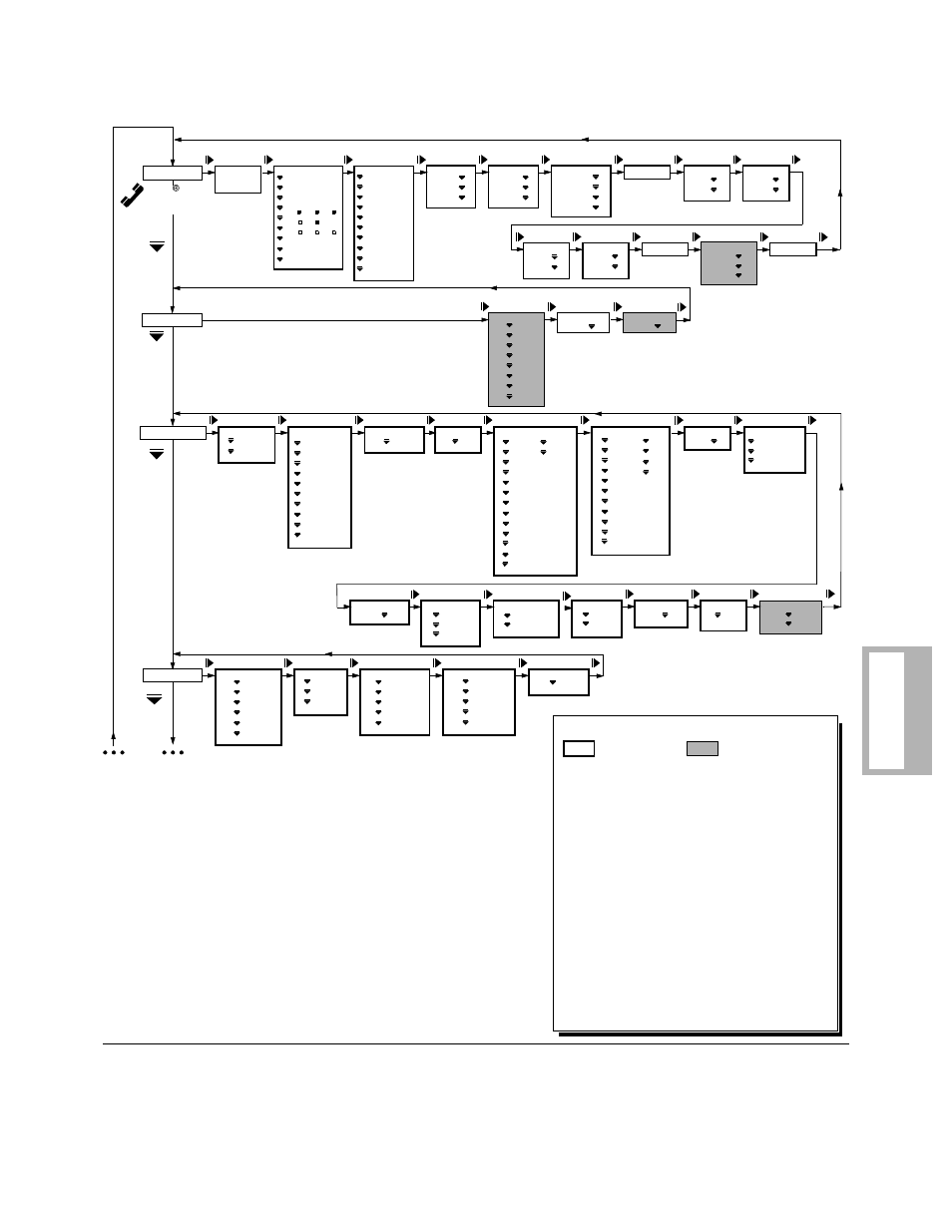 Figure a-1, o, A-1 t, Configuration quick reference a-3 | Configuration q uick-reference | Motorola and V.32bis User Manual | Page 125 / 240