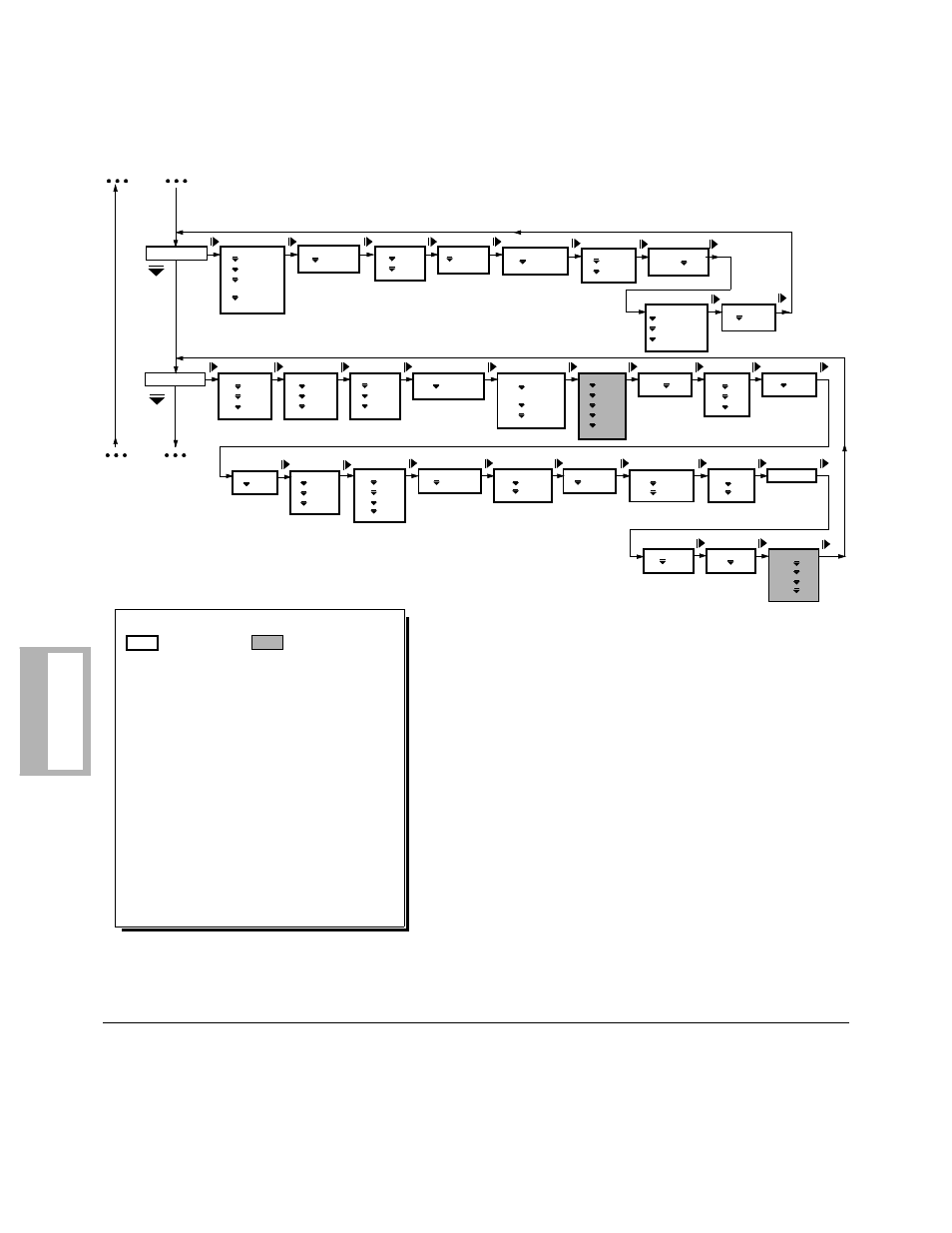 A-4 configuration quick reference, Configur ation q uick-ref e re nce | Motorola and V.32bis User Manual | Page 126 / 240
