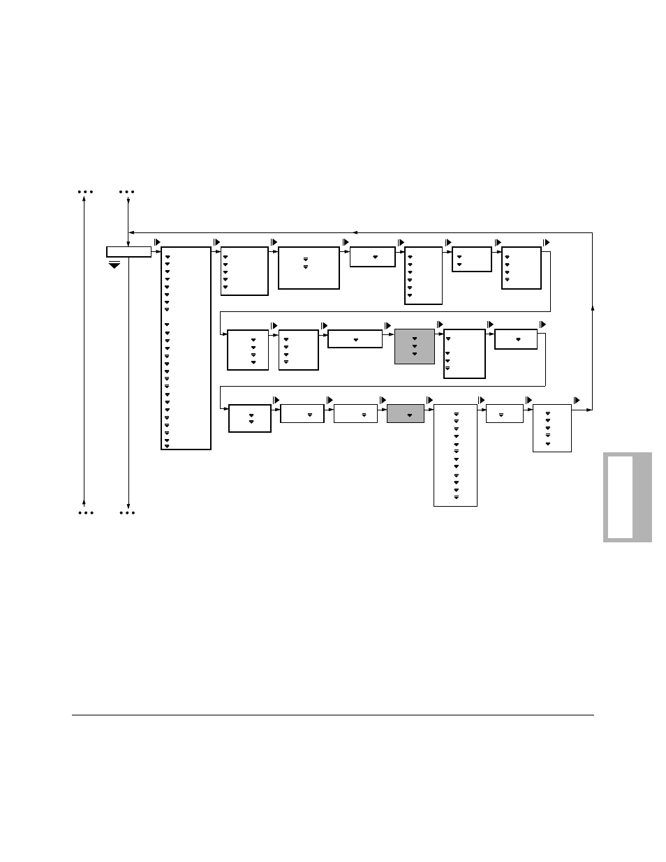 Configuration quick reference a-5, Configuration q uick-reference | Motorola and V.32bis User Manual | Page 127 / 240