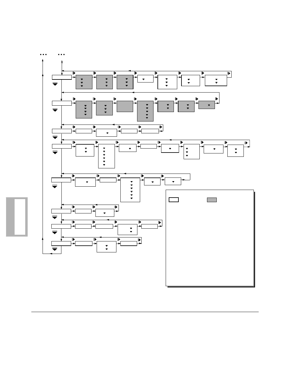 A-4), A-6 configuration quick reference, Configur ation q uick-ref e re nce | Motorola and V.32bis User Manual | Page 128 / 240