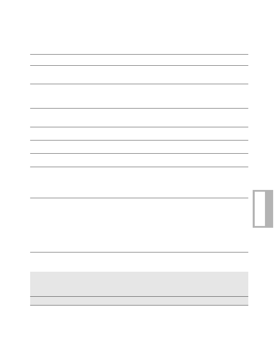 Table a-1 | Motorola and V.32bis User Manual | Page 129 / 240